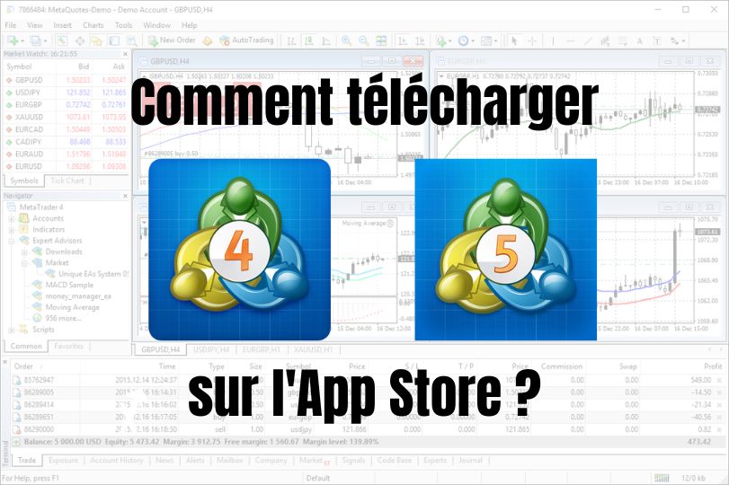 telecharger metatrader 4