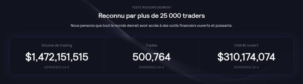 avis dydx utilisateurs