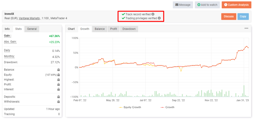 verification-track-record