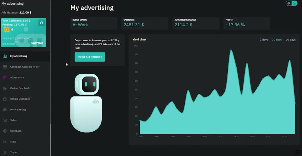 dashboard ai marketing