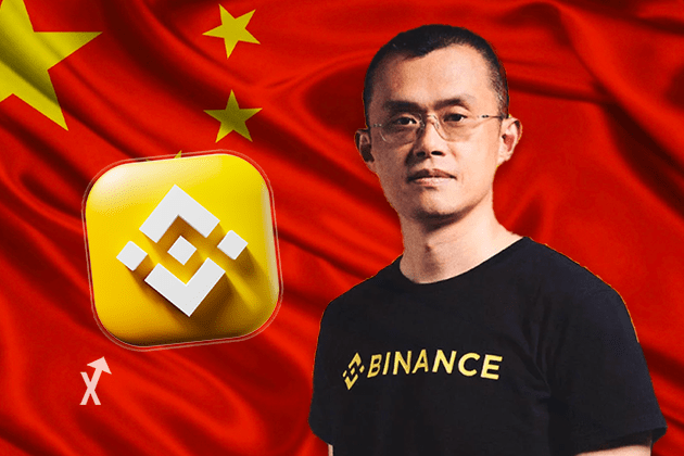 binance china