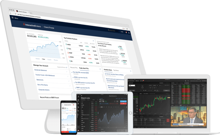 compte démo interactive brokers