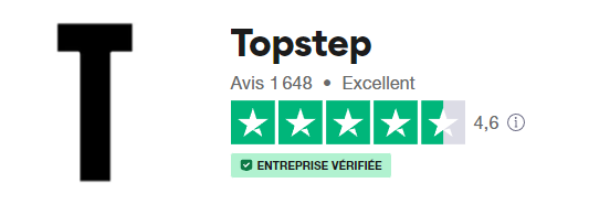 topstep trustpilot