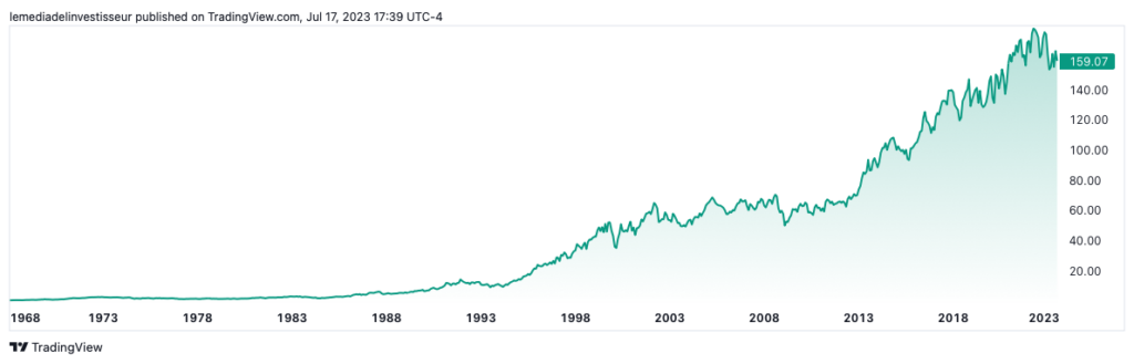 action johnson & johnson