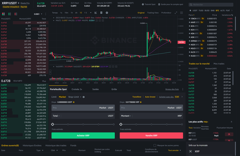 acheter xrp ripple sur binance