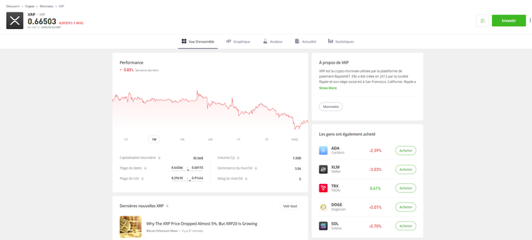 acheter ripple xrp sur etoro