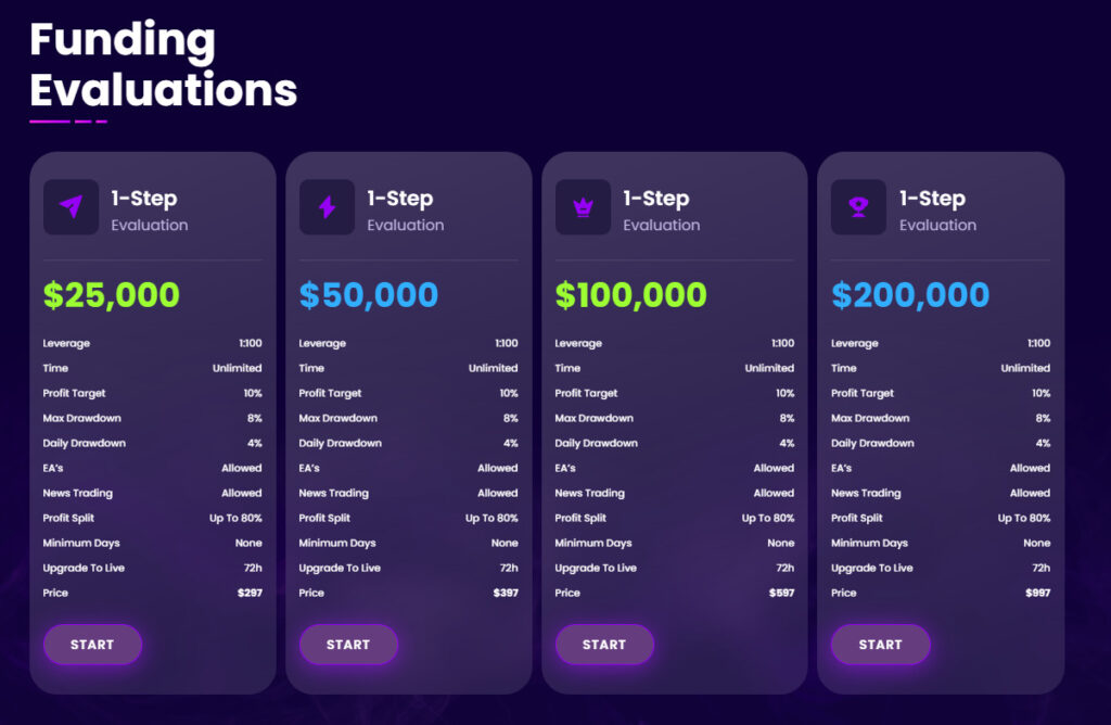 challenge nova funding