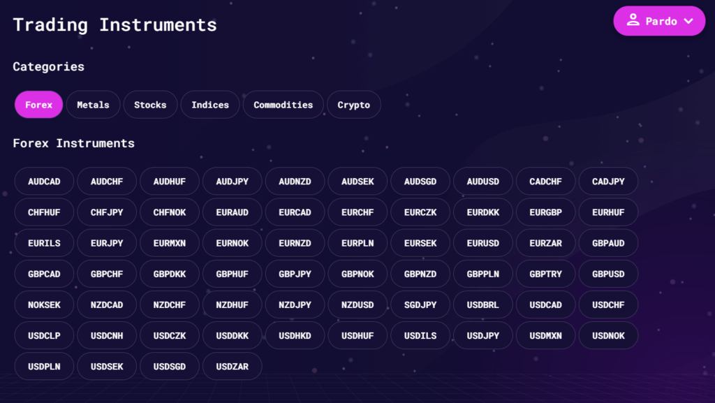 trading instrument nova funding