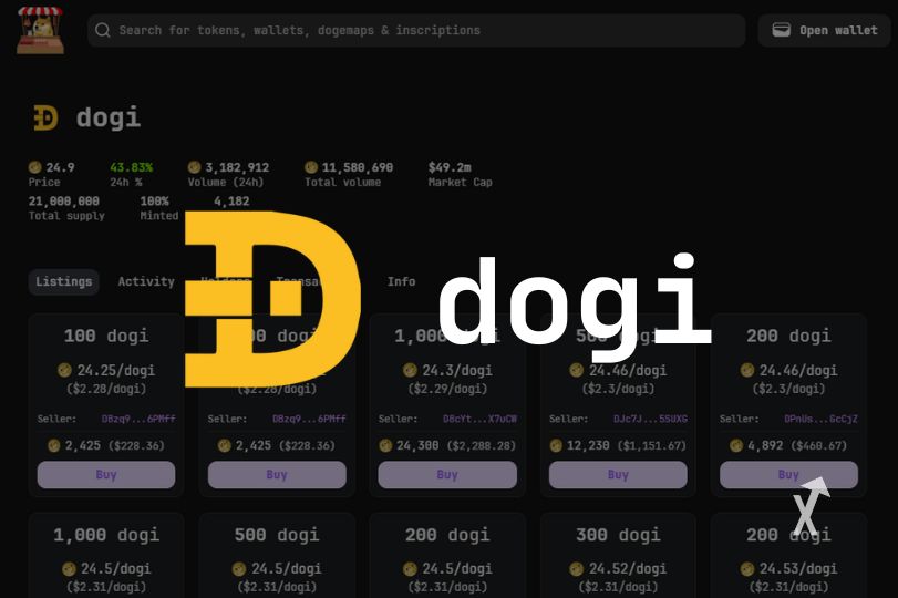 dogi crypto drc 20