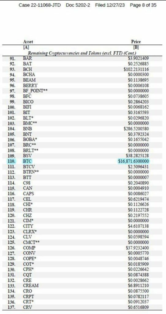 ftx remboursement valeur crypto