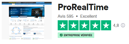 Avis-de-ProRealTime-trustpilot-logiciel-pour-traders-2024