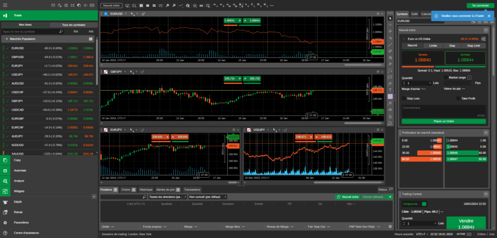 software-cTrader-logiciel-de-trading-2024