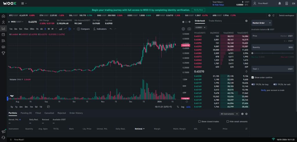 plateforme-de-trading-woo-network