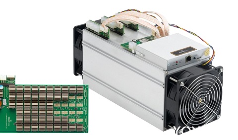 Minage de Bitcoin ASICS