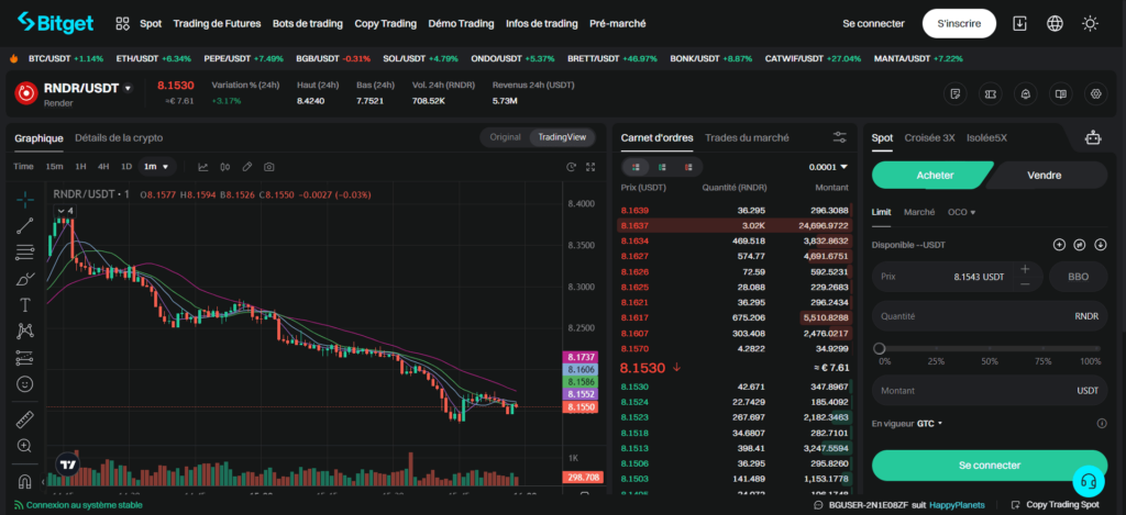 Comment acheter en trading spot sur Bitget la crypto Render (RNDR)