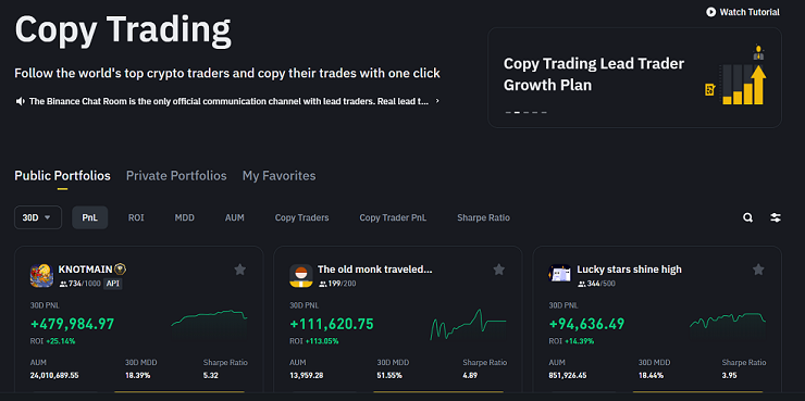 Copy Trading Binance avis