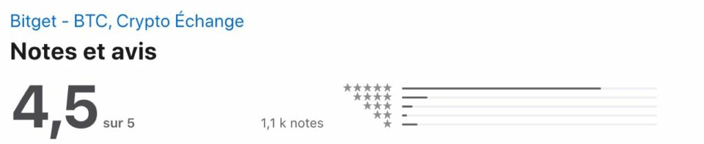 bitget avis apple store