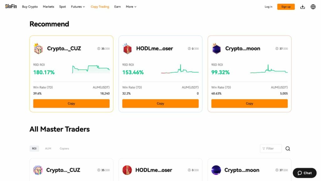 blofin leaderboard trader