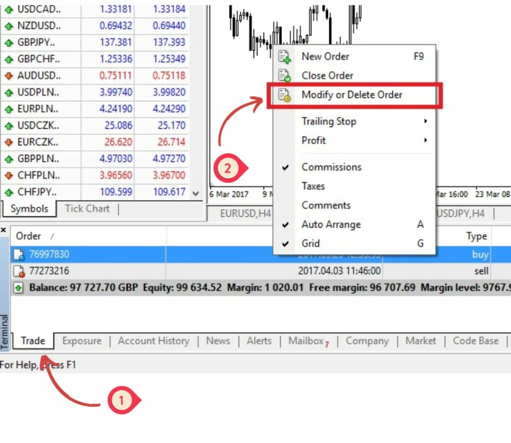 MT4 tutoriel stop loss