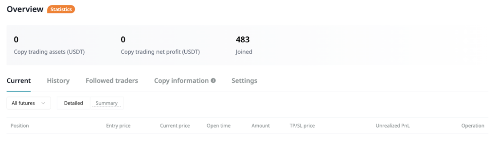 Vu d'ensemble sur Bitget copy trading
