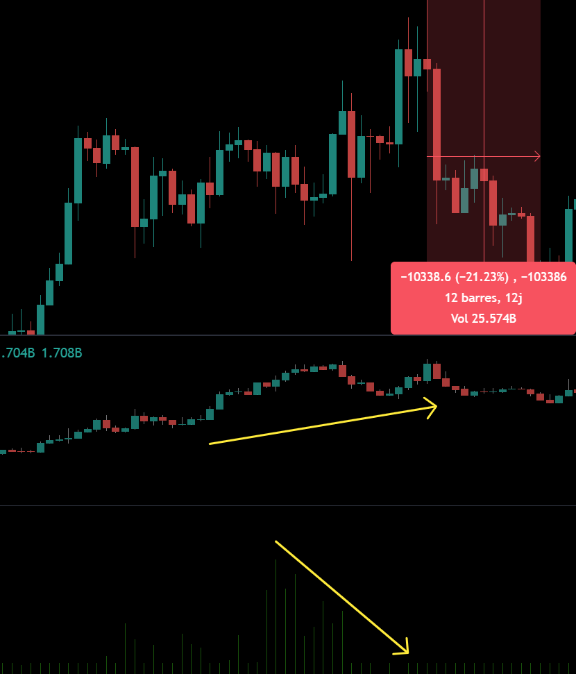 bitcoin funding rates coinglass