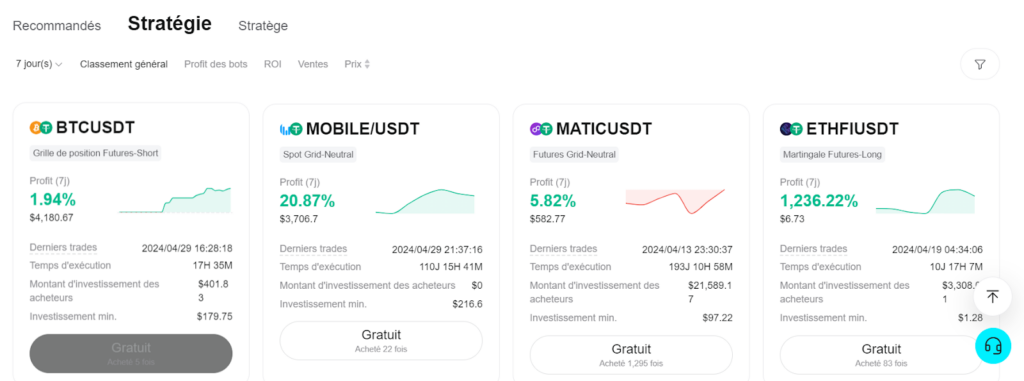 Bot Copy Trading Bitget