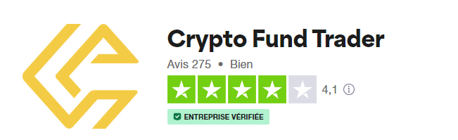 Avis Trustpilot des utilisateurs de Crypto Fund Trader