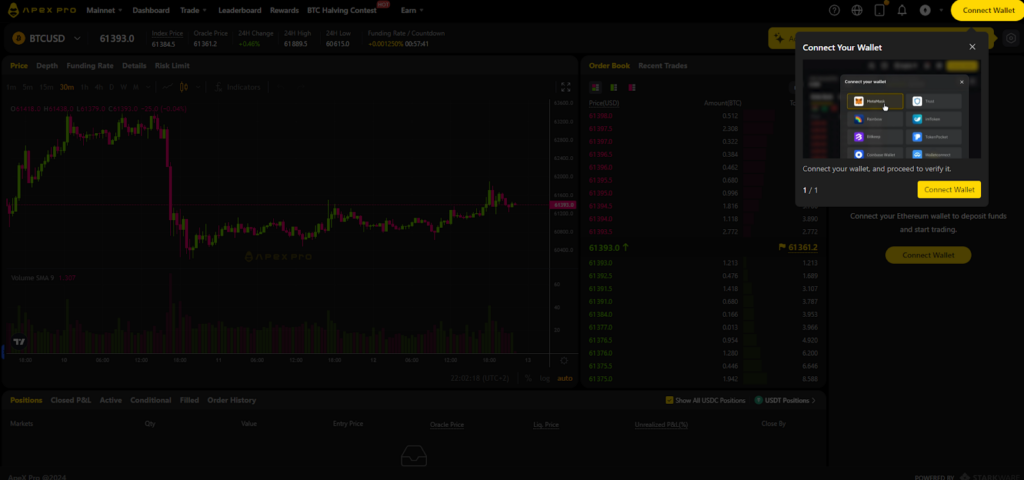 Les principales caractéristiques