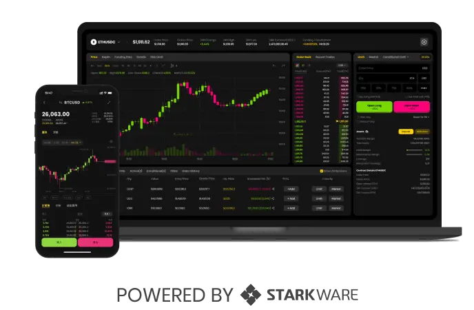 Qu’est ce que ApeX Exchange ?