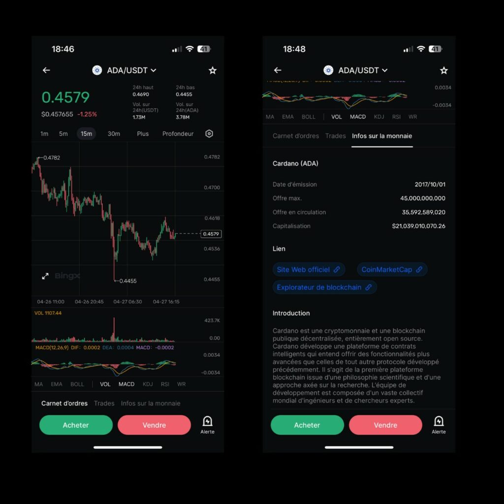 trading crypto BingX